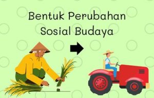 Perubahan Sosial Dan Budaya: Tren Masyarakat Di Era Modern