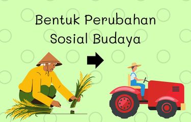 Perubahan Sosial Dan Budaya: Tren Masyarakat Di Era Modern